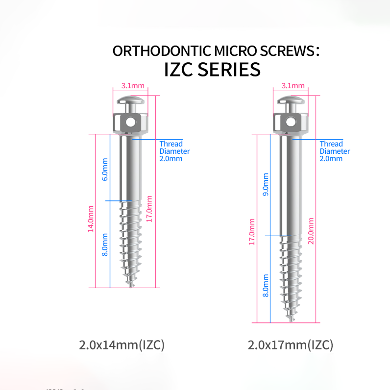 Mini-implantes HeadWay® KIT de inicio № 10