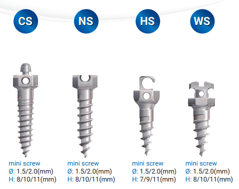 Microtornillos PS, сabeza de seta, agujero redondo