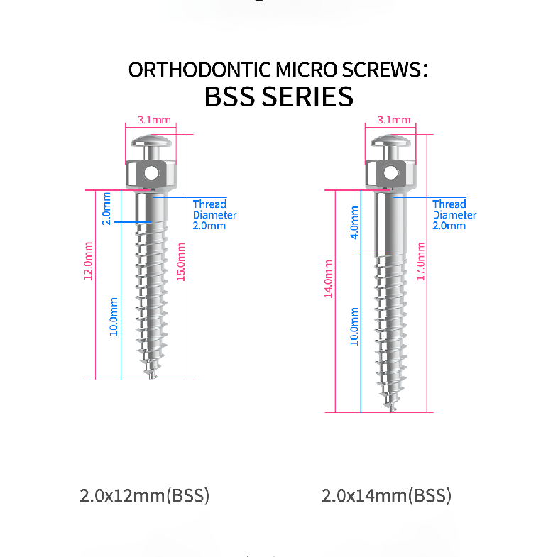Mini-implantes HeadWay® KIT de inicio № 10