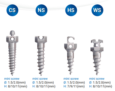 Microimplants MicoOne®ZS, mushroom head, round hole, semi-threaded